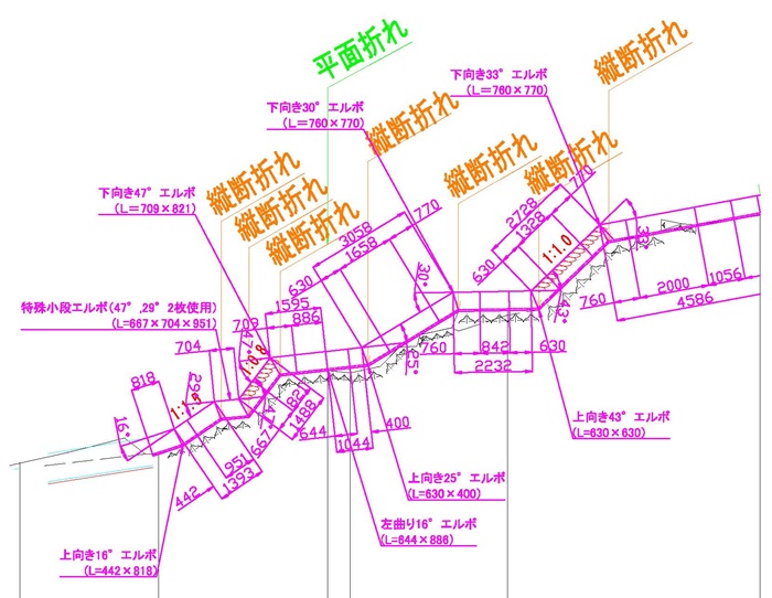 U字溝割付図